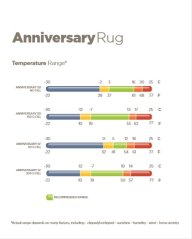 Turnout blanket Bucas Anniversary Turnout Light Stay-dry AKCE