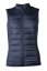 Vest Basel II HKM