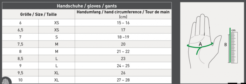 Zimní jezdecké rukavice ELT Magnetize L