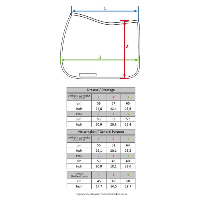Podsedlová dečka HKM - Romy