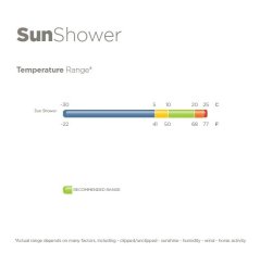 Výběhová deka Bucas Sun Shower Turnout AKCE
