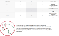Elastická maska proti hmyzu Horseware Defense + 60% UV