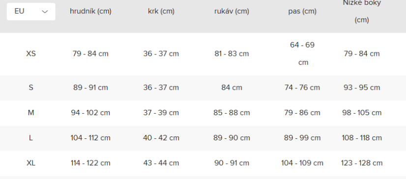 Pánská bunda Ariat Rebar DuraCanvas