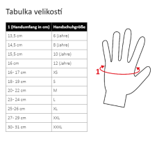 Zimní jezdecké rukavice HKM Winter