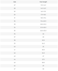 Jezdecká zimní pérka Horze Kilkenny Lux AKCE