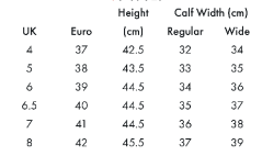 Dámské kožené drezurní boty Premier Equine Levade, černé