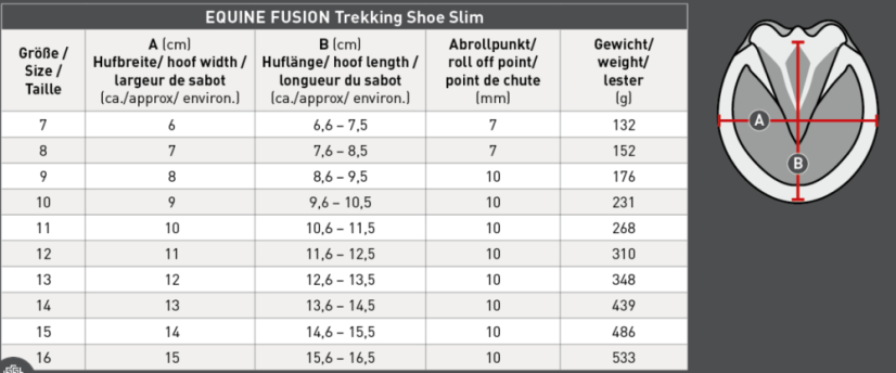 Trekingové botičky Equine Fusion® Slim