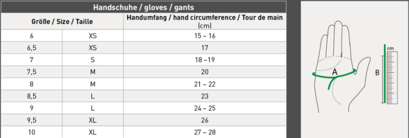 Zimní jezdecké rukavice ELT Torino AKCE