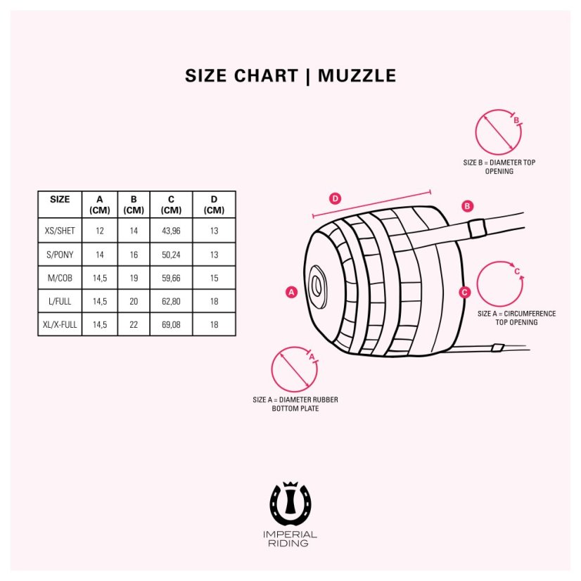 Náhubek pro koně  IRHFur