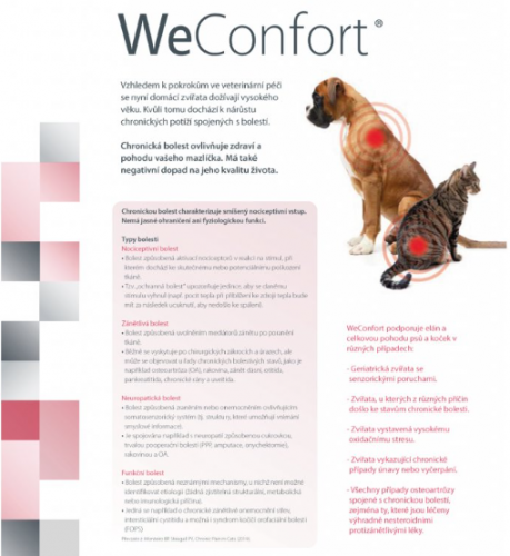 WECONFORT 30 KAPSLÍ - podpora zdraví a pohody vašeho mazlíčka