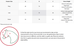 Elastická maska proti hmyzu Horseware Defense + 60% UV