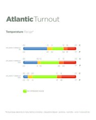 Výběhová deka Bucas Atlantic Turnout 200g