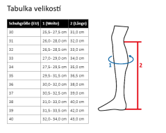 Jezdecké boty HKM Julie Kids standart/široké