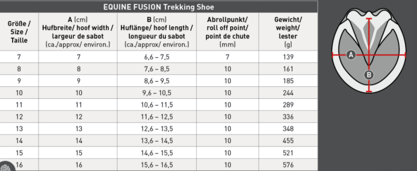 Trekingové botičky Equine Fusion®