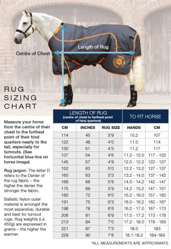 Magnetická deka pro koně Premier Equine Magni-Teque Magnetic